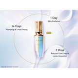 Serum Cle De Peau Beaute Le Serum 50ML