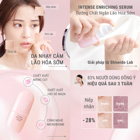 Serum Chống Lão Hóa D Program Intense Enriching 45Ml