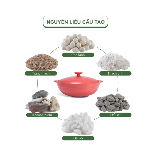 Nồi dưỡng sinh Luna (Nồi cạn) 2.0 L + nắp (CK) - Màu Đỏ 2
