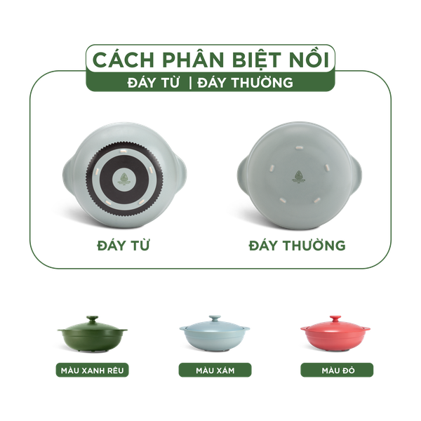 Nồi dưỡng sinh Luna (Nồi cạn) 3.0 L + nắp (CK) (bếp từ) - HealthyCook - Màu Xám 2