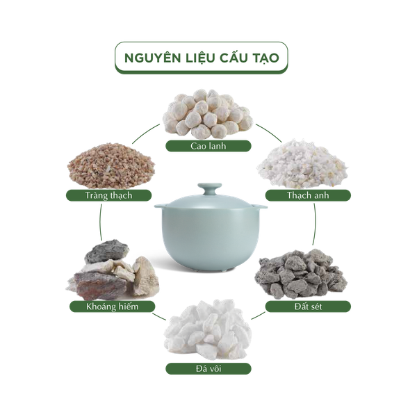 Nồi dưỡng sinh Vesta (Nồi tròn cao) 3.0 L + nắp (CK) (bếp từ) - Màu Xám 2