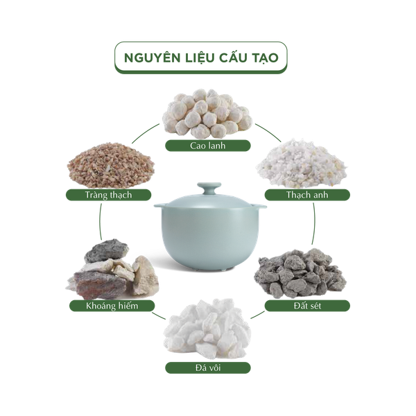 Nồi dưỡng sinh Vesta 3.0 L + nắp (CK) - Healthy Cook - Màu Xám 2