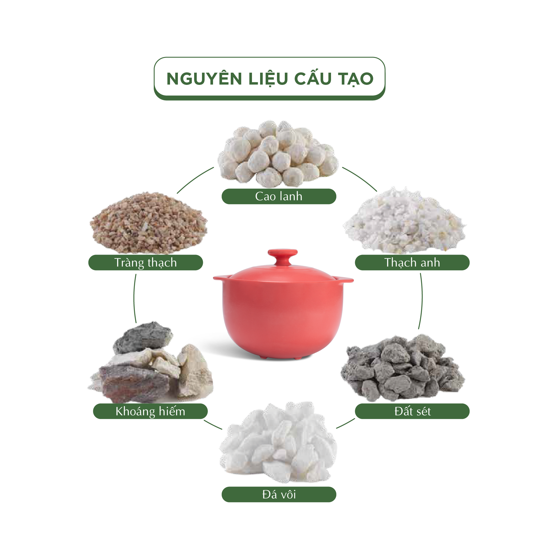 Nồi dưỡng sinh Vesta (Nồi tròn cao) 1.2 L + nắp (CK) - Màu Đỏ 2