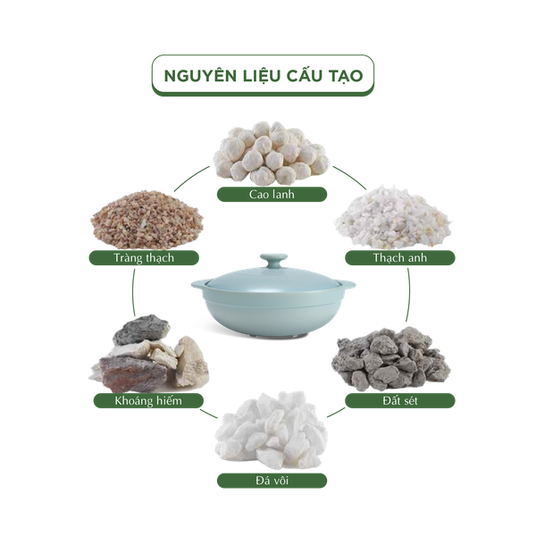 Nồi dưỡng sinh Luna (Nồi cạn) 2.0 L + nắp (CK) (bếp từ) - Màu Xám 2
