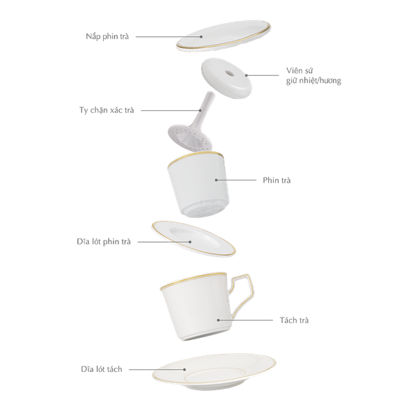 Bộ phin trà (C) (tách 0.17 L) - Misc Assortment - Chỉ Vàng 3