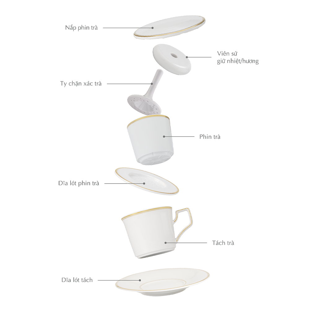 Bộ phin trà (C) (tách 0.17 L) - Misc Assortment - Chỉ Vàng 3