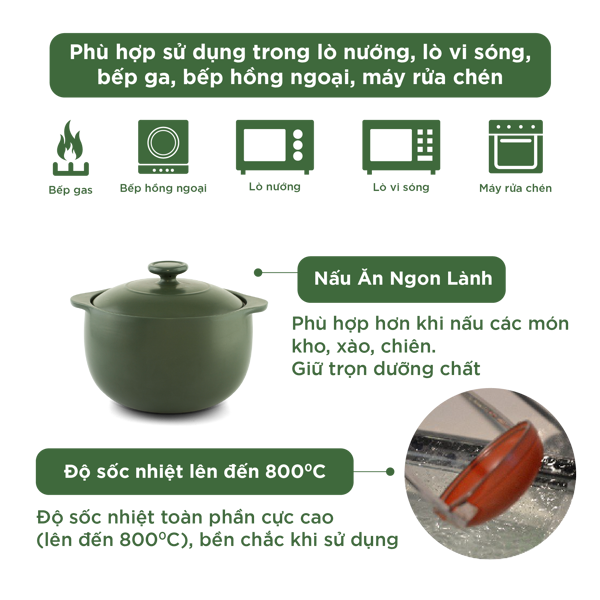 Bộ 4 Nồi Dưỡng Sinh (Bếp gas, hồng ngoại) - HealthyCook (0.35L/0.55L - 0.4L/0.85L)