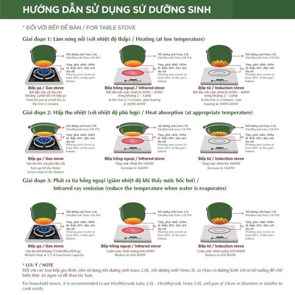 Chảo Tay Cầm Dưỡng Sinh Minh Long - 24cm - Dùng Cho Bếp Gas, Bếp Hồng Ngoại