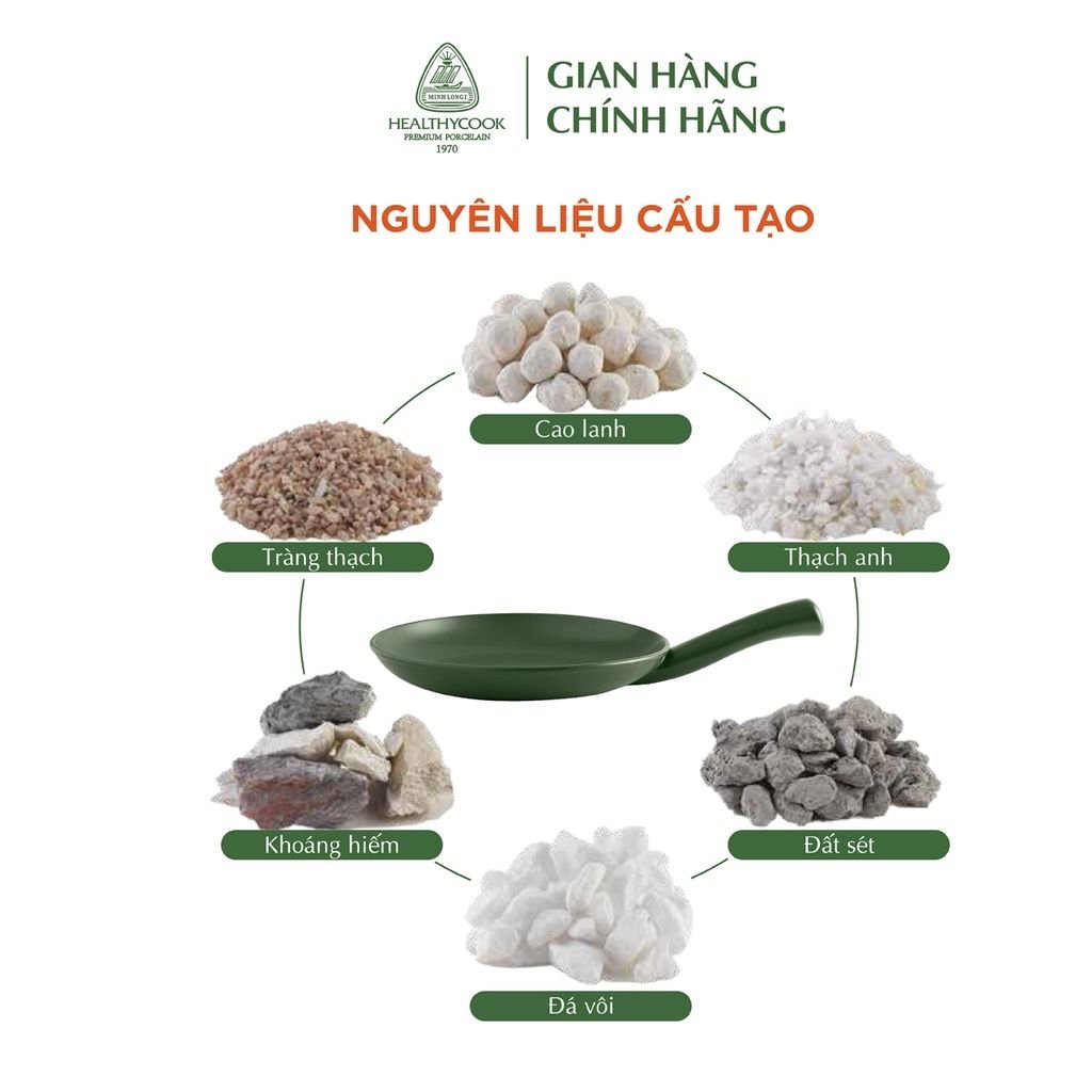 Chảo Tay Cầm Dưỡng Sinh Minh Long - 24cm - Dùng Cho Bếp Gas, Bếp Hồng Ngoại