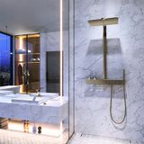  Kiểu mẫu đô thị 