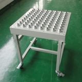  Bánh xe đa hướng mắt trâu (Cái) 