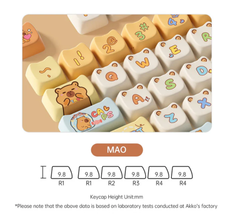  Keycap Akko Capybara Keycap Set 