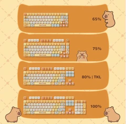  Keycap Akko Capybara Keycap Set 