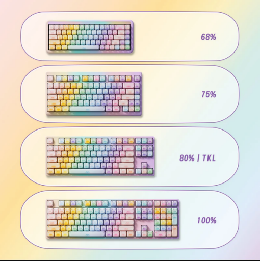  Keycap Akko Colorful Cats Keycap Set (142-Key) 