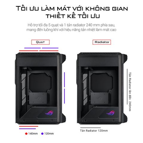  Thùng máy Case ASUS ROG Z11 ITX 