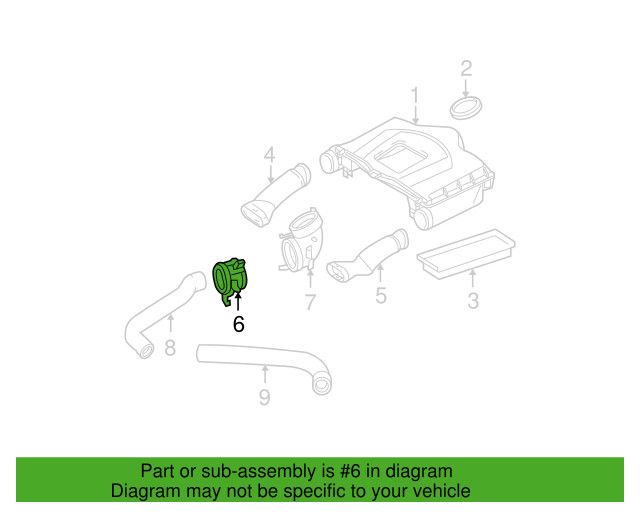 Cảm biến đo gió Mercedes E280 W211; E300 W212;  C280 C300 W203. Hàng BMTSR. Mã A2730940948, 2730940548, 2730940648, 2730940748, 2730940948