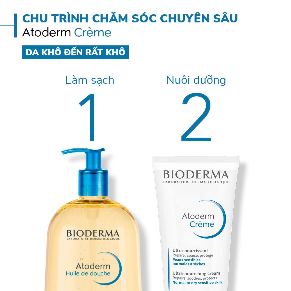 Kem Dưỡng Ẩm Nuôi Dưỡng Da Bioderma Atoderm Creme Ultra Dành Cho Da Khô 200ml