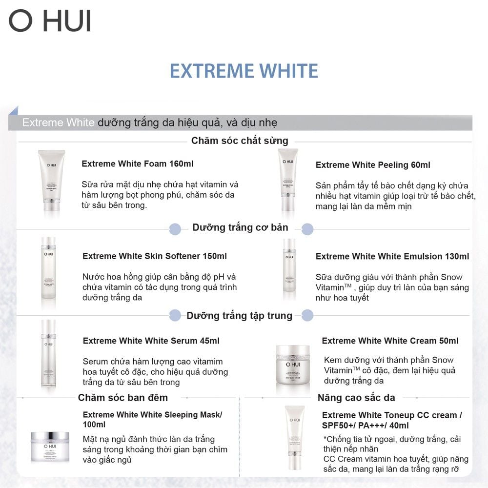 Nước Hoa Hồng Dưỡng Trắng Ohui Extreme White Skin Softener 150ml (Tách sét)