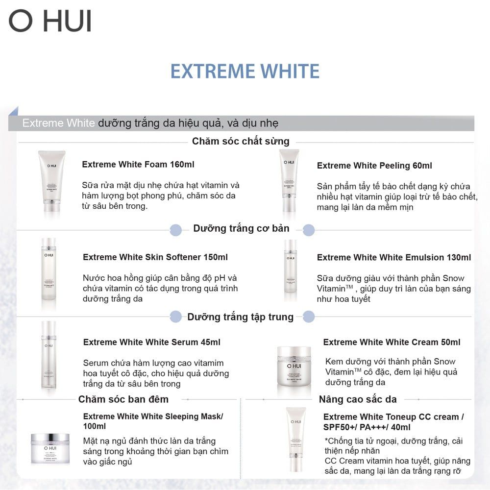 Sữa Dưỡng Trắng Da Ohui Extreme White Emulsion 130ml (tách set)