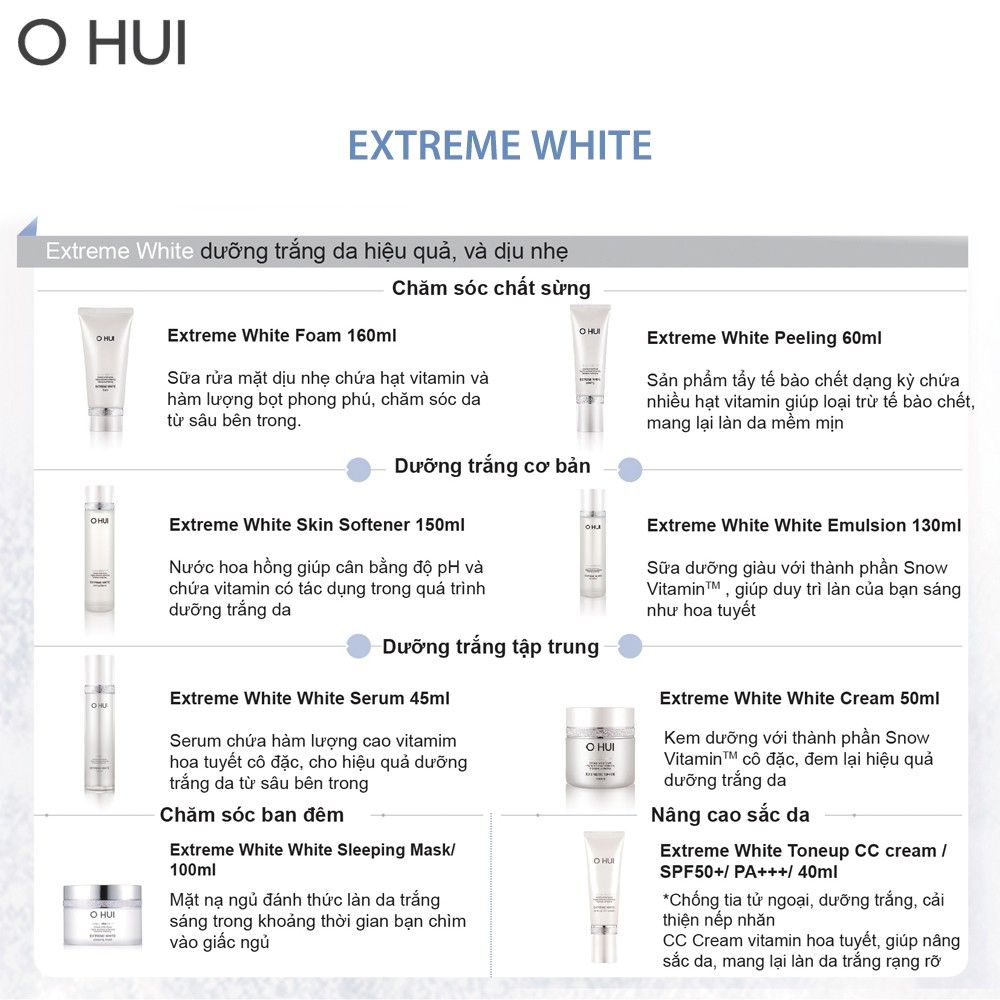 Bộ Dưỡng Trắng Da OHUI Extreme White Set 2pcs