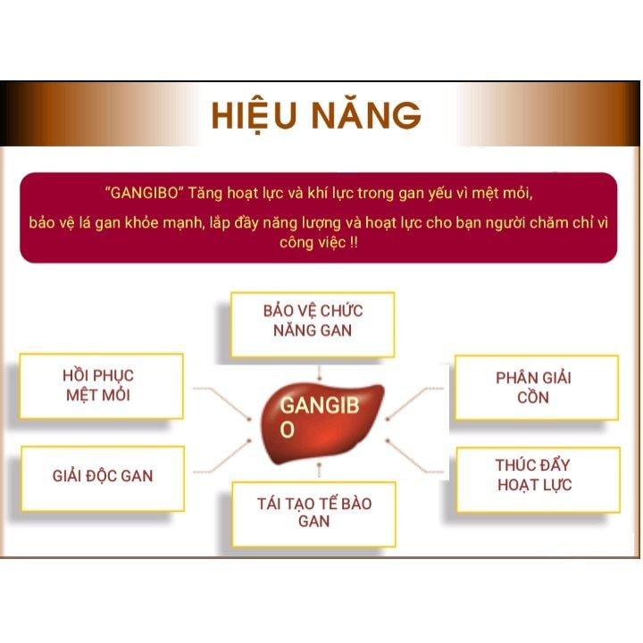 Thuốc Bổ Gan Gangibo Của Tập Đoàn LG Hàn Quốc 90 viên