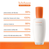 Sữa Dưỡng Làm Dịu Da và Cấp Ẩm Thiết Yếu - Sulwhasoo Essential Comfort Balancing Emulsion 125ml