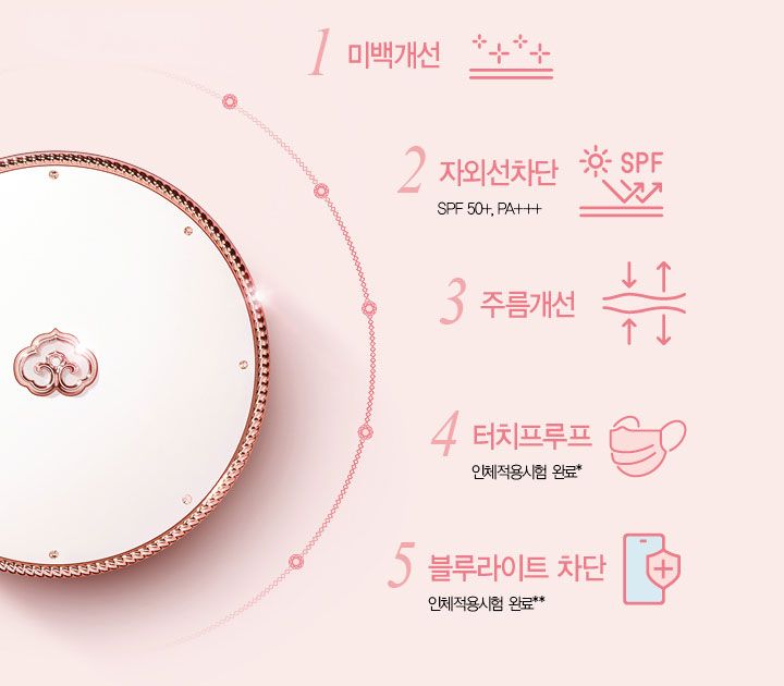 Kem Chống Nắng Dưỡng Trắng Dạng Cushion Whoo Radiant White Tone Up Sun Cushion SPF50+/PA+++