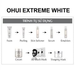 Sữa Dưỡng Trắng Da Ohui Extreme White Emulsion 130ml