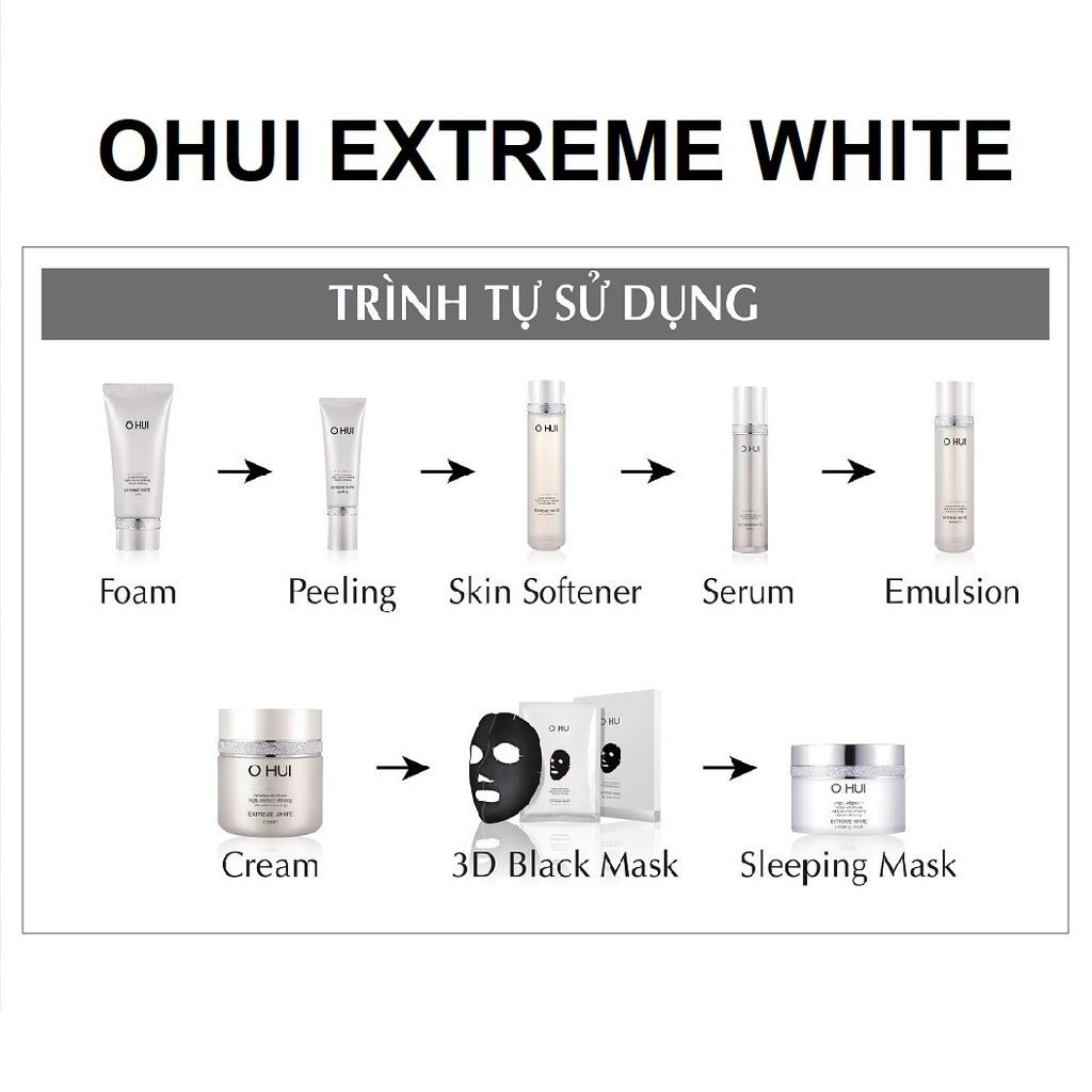 Mặt Nạ Dưỡng Trắng Ohui Extreme White 3D Black Mask