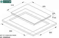 Bếp từ Fagor 3IF - ZONE95AC (5 vùng nấu - Made in Poland)