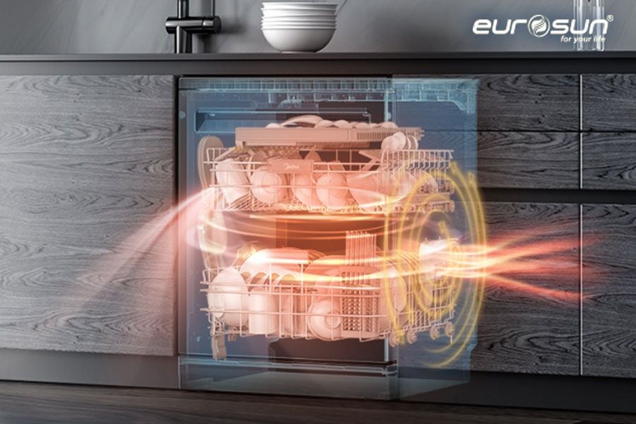 Máy rửa bát Eurosun SMS82EU88B Eco Silence động cơ Inverter BLDC (Thailand)
