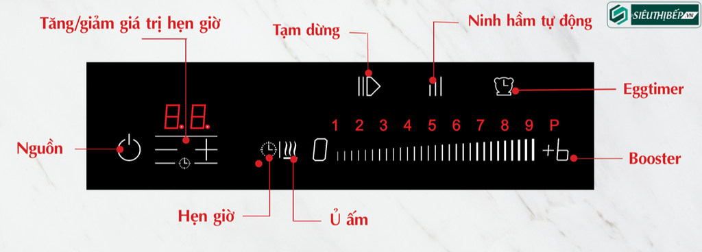 Bếp từ đôi Chef's EH - DIH868 Nhập khẩu nguyên chiếc tại Tây Ban Nha