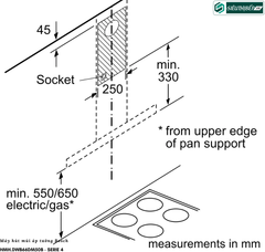 Máy hút mùi Bosch HMH DWB66DM50B - Serie 4 (Áp tường chữ T)