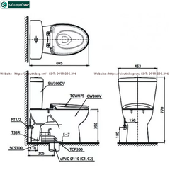 Bồn cầu 2 khối TOTO CS300DRE2#W (Nắp Rửa Cơ TCW07S)