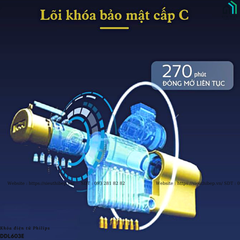 Khóa điện tử Philips DDL603E (Mở khóa bằng APP Wifi thông minh)