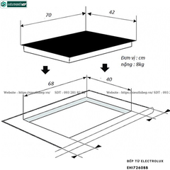 Bếp từ đôi Electrolux EHI7260BB (PowerBoost gia tăng nhiệt nhanh)