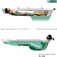 Bồn tắm massage Euroking EU – 1308 (Công nghệ Châu Âu)