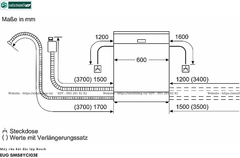 Máy rửa bát Bosch EUG SMS8YCI03E - Serie 8 (Độc lập - 14 bộ bát đĩa Châu Âu)