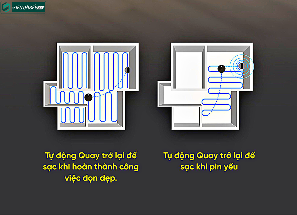 Robot hút bụi lau nhà Hubert HB - A68 - B Plus  / HB - A68 - W Plus (Điều khiển bằng APP, giọng nói)