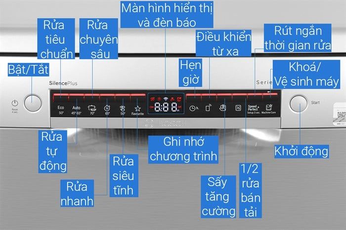 SMS4ECI26E Máy rửa bát Bosch độc lập home connect (Germany)