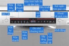 SMS4ECI26E Máy rửa bát Bosch độc lập home connect (Germany)