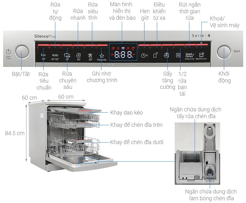 SMS4ECI26E Máy rửa bát Bosch độc lập home connect (Germany)