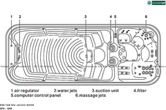 Bồn tắm Spa Jacuzzi Nofer SPA - 008 (Công nghệ Châu Âu)