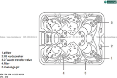 Bồn tắm Spa Jacuzzi Nofer SPA - 012 (Công nghệ Châu Âu)