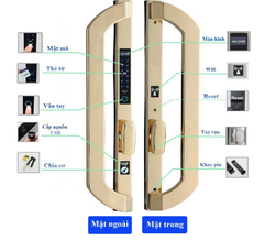 Khóa điện tử Hubert cửa nhôm HB CNI8 EU Gold