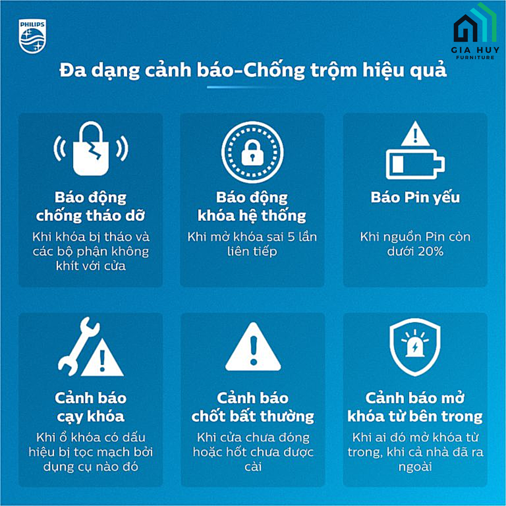 Khóa điện tử Philips Alpha - V - 5HWS (Mở cửa bằng APP Wifi thông minh)