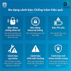 Khóa điện tử Philips Alpha - V - 5HWS (Mở cửa bằng APP Wifi thông minh)