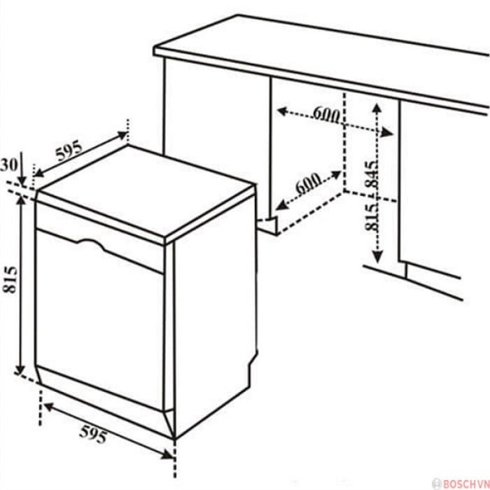 SMS6ZCI16E Máy rửa bát Bosch chính hãng sấy khô hoàn toàn (Germany)