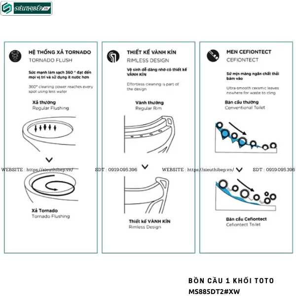 Bồn cầu 1 khối TOTO MS885DT2#XW (Nắp Đóng Êm TC393VS)