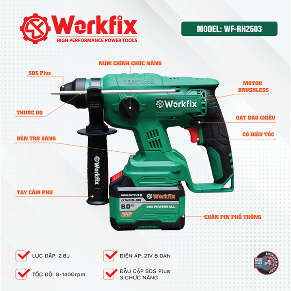 Khoan Đục Bê Tông WORKFIX 2,6J  WF-RH2603, Khoan 3 Chức Năng (KHOAN - BÚA - ĐỤC), Máy Khoan Bê Tông Pin Ba Chức Năng, Khoan Pin 15c 8A
